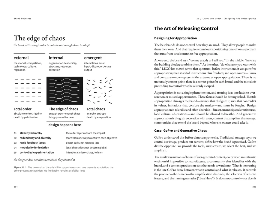 Original spread from Chaos and Order