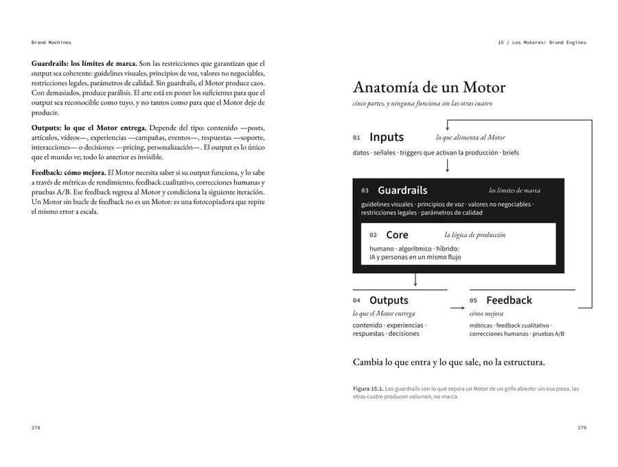 Pliego original del capítulo Los Motores